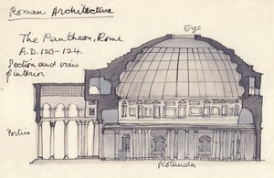 Il Pantheon, Roma, Italia