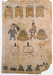 Folio 45 Pagina dal Codice Mendoza con illustrazioni del tributo pagato all