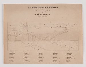 Copenaghen vista dalla Torre di Nikolaj, foglio di orientamento per la parte nord-occidentale da Søren Henrik Petersen