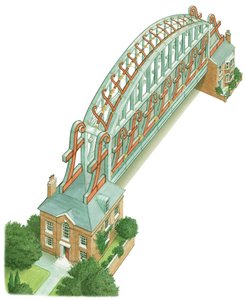Prestito ponte