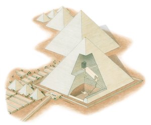 Le piramidi di Giza, Egitto