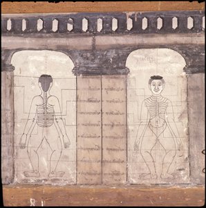 Rappresentazione dei punti di massaggio sul corpo umano (affresco)