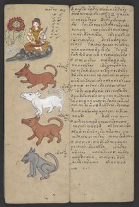Or 16455 f.11r, Animali dello Zodiaco, da Phrommachat da Thai School