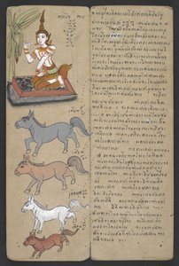Or 16455 f.3r, Animali dello Zodiaco, da Phrommachat da Thai School