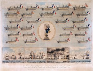 Le navi da guerra catturate da Horatio Nelson (1758-1805) tra il 1793 e il 1801, durante le battaglie navali di Genova (o Capo Noli, Italia) da Thomas Buttersworth
