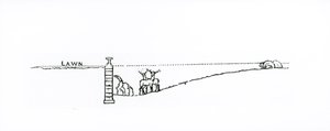 Sezione trasversale di un paesaggio, da 