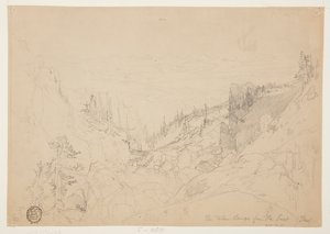 La catena del Teton da est