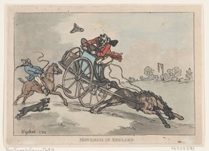 Monsieur in Inghilterra, 1788