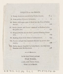 Indice: Le avventure di Joseph Andrews e del suo amico Mr. Abraham Adams, 1792