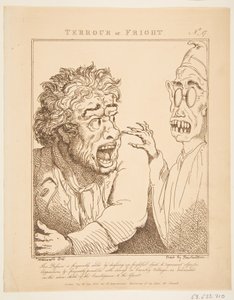 Terrore o spavento Le Brun travestito, o caricature delle passioni, 21 gennaio 1800 da Thomas Rowlandson