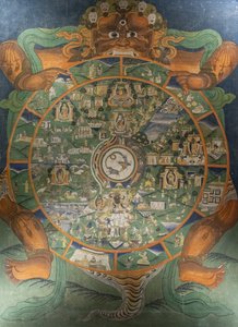 La ruota della vita da Tibetan School