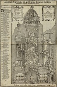 Formazione reale e descrizione del nuovo orologio astronomico artificiale a Strasburgo
