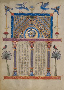 Pagina della Tavola dei Canoni