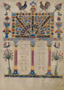 Pagina della Tavola dei Canoni