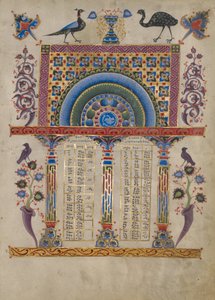 Pagina della tavola dei canoni