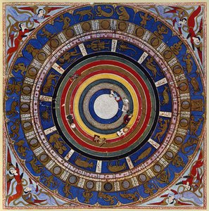 Macrocosmo, da Zubdet ut Tevarih di Lokman, 1583