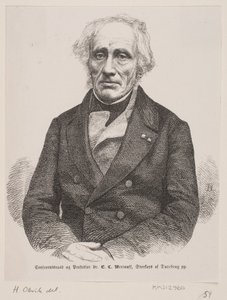 E. C. Werlauff da Ubekendt