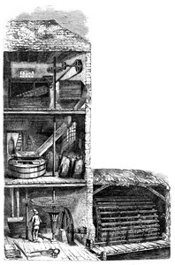 Un mulino a farina, 1886 da Unbekannt