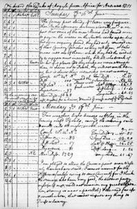 Una pagina dal diario di John Newton, 1750-1754 1965 da Unbekannt