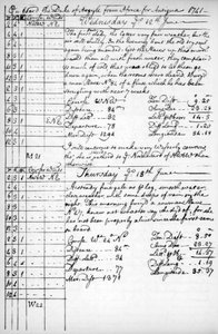 Una pagina dal diario di John Newton