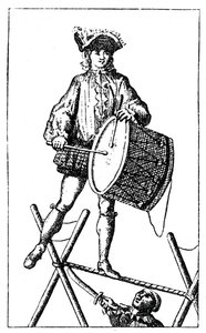 Esercizio di acrobazia, 1885