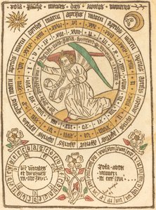 Un calendario pasquale che inizia con l