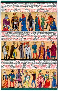 Una cronologia illustrata, 1935 da Unbekannt