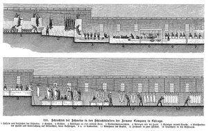 Macello di maiali della Armour Company, Chicago, Illinois, USA da Unbekannt
