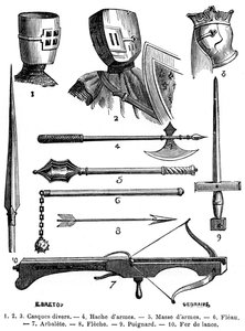 Armature e armi del XIII secolo, 1882-1884