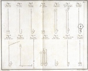 Barometri