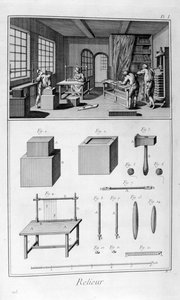 Rilegatura di libro, 1751-1777