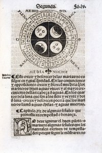 Calendario che mostra le fasi della luna da Unbekannt