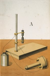 Microfono a carbone, 1882