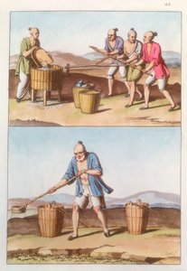Agricoltura cinese da Unbekannt