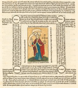Cristo come Salvator Mundi, c. 1475 da Unbekannt