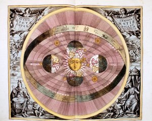 Sistema eliocentrico copernicano del sistema solare, 1708 da Unbekannt