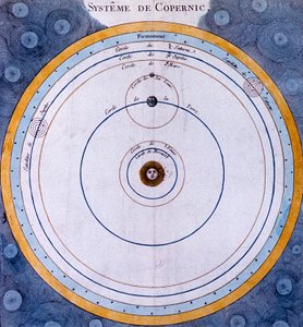 Sistema eliocentrico copernicano del Sole al centro dell