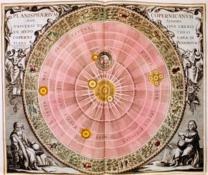 Sistema eliocentrico del sole copernicano dell