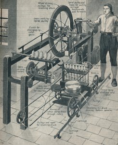 Il meraviglioso mulo filatore di Crompton, c1934