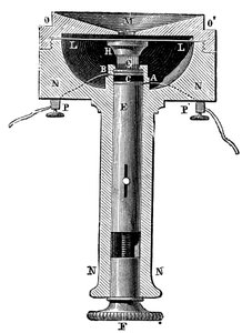 Sezione trasversale del trasmettitore a bottone di carbone di Edison, c. 1891