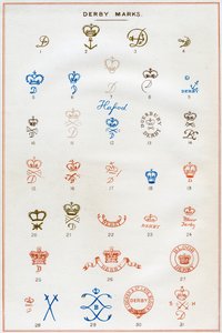 Marchi di Derby, 1876 da Unbekannt