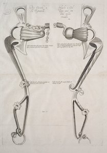 Diagramma per il morso del cavallo, 1700s da Unbekannt