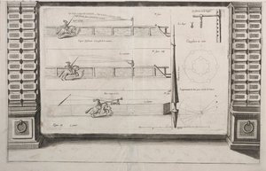 Diagramma per la pratica della lancia, 1700 da Unbekannt