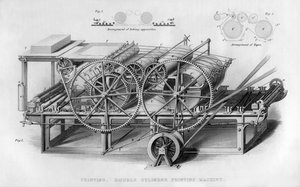 Macchina da stampa a doppio cilindro, 1866