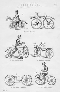 Prime forme di cicli, XIX o XX secolo da Unbekannt