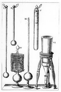 Primi termometri, 1691