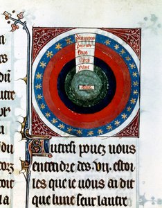 La Terra circondata da Acqua, Aria, Fuoco, i pianeti e le stelle da Unbekannt