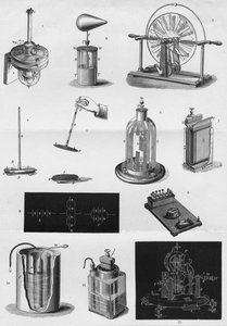 Elettricità