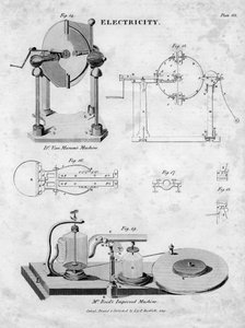 Macchine elettrostatiche, 1819