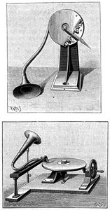 Il grammofono di Emile Berliner, c1888